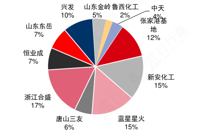 有机硅4.png