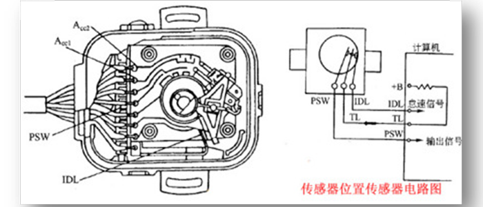 传感器灌封胶.png