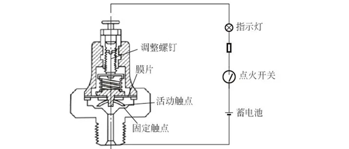 机油压力传感器灌封胶_.png