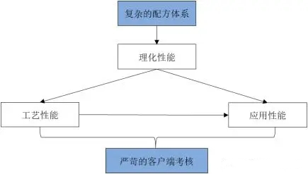 图1.png