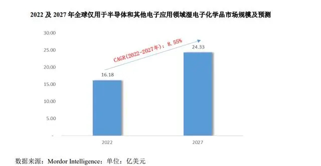 电子胶粘剂 3.png