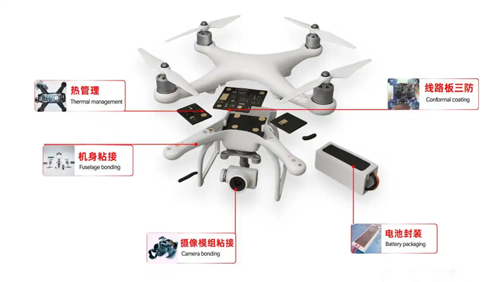 飞行器用胶.png