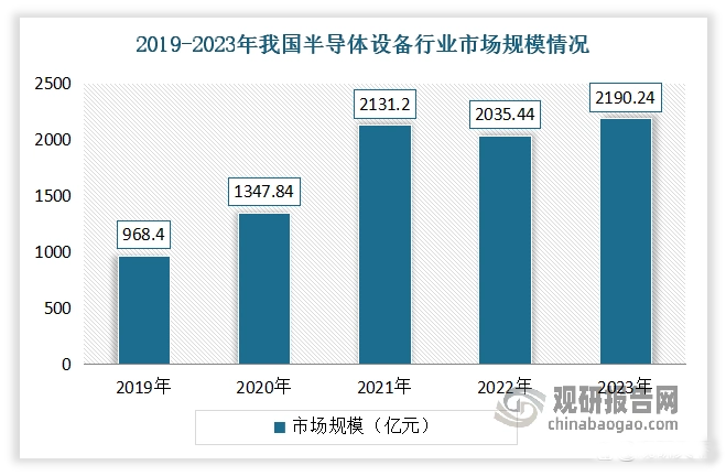 【电子胶粘剂行业】我国下游产业发展催生新需求国产替代加速推进